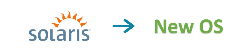 Porting Solaris Application to a New OS | MapuSoft