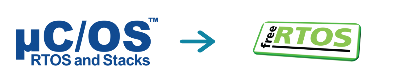 Porting uCOS Application to FreeRTOS | MapuSoft