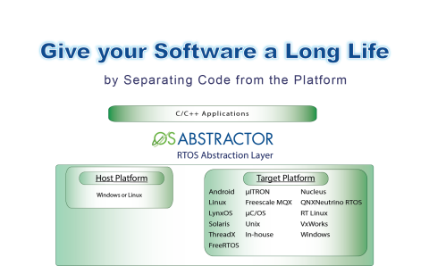 MapuSoft Products | MapuSoft